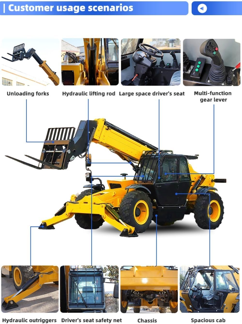 Step-by-step guide for buy heavy duty telescopic forklift,telescopic forklift vs telehandler,best construction forklift,heavy duty reach handler pros cons,should I buy a telescopic forklift,telescopic handler worth buying - complete tutorial