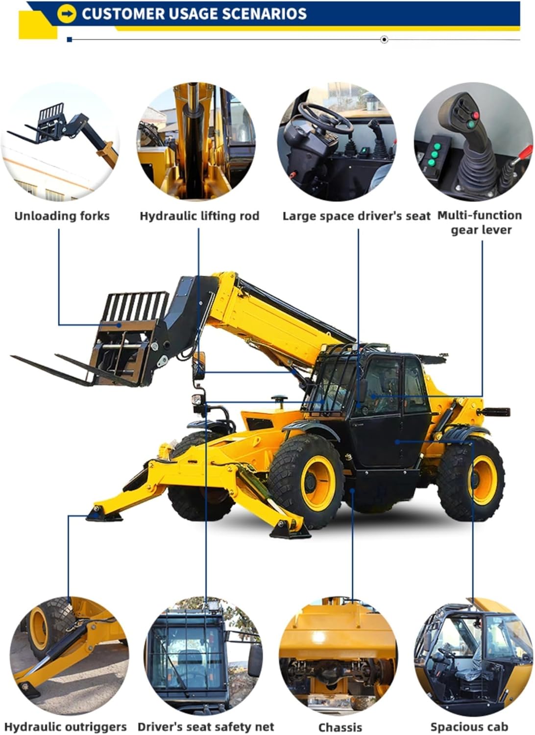 Step-by-step guide for buy heavy duty telescopic handler,telescopic handler vs forklift,telescopic handler pros cons,best telescopic handler for construction,telescopic handler worth buying,should I buy a telescopic handler - complete tutorial