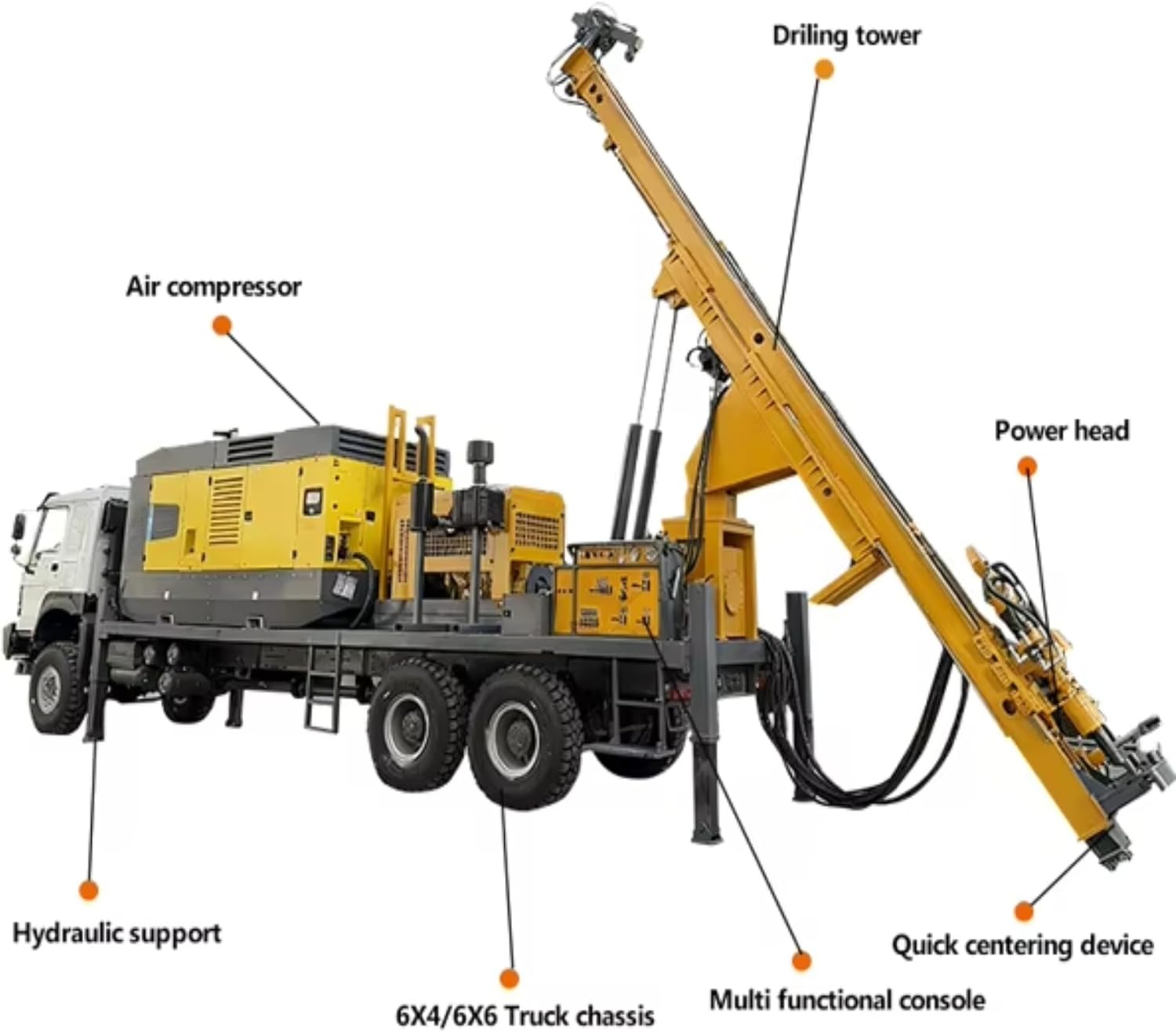 Step-by-step guide for buy rc drilling rig,reverse circulation mining drill machine,hydraulic crawler exploration rig,customizable rc drilling rig,rc drilling rig for mining,should I buy a reverse circulation drilling rig - complete tutorial