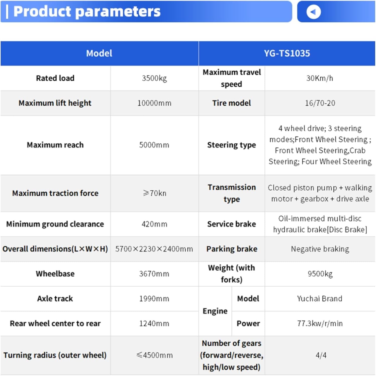 buy telescopic handler forklift,should I buy a telehandler,telehandler vs forklift pros cons,multi-function telehandler worth buying,best telehandler crane jib,telescopic handler forklift review performance testing and real-world results