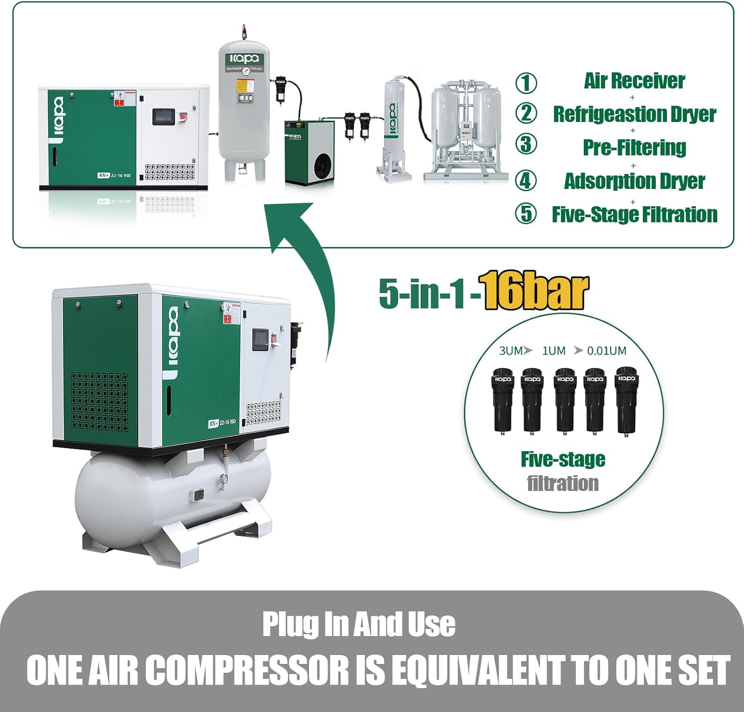 Step-by-step guide for kapa rotary screw air compressor review,kapa air compressor worth buying,best rotary screw air compressor for workshop,kapa rotary screw air compressor pros cons,kapa air compressor vs alternatives,should I buy kapa rotary screw compressor - complete tutorial