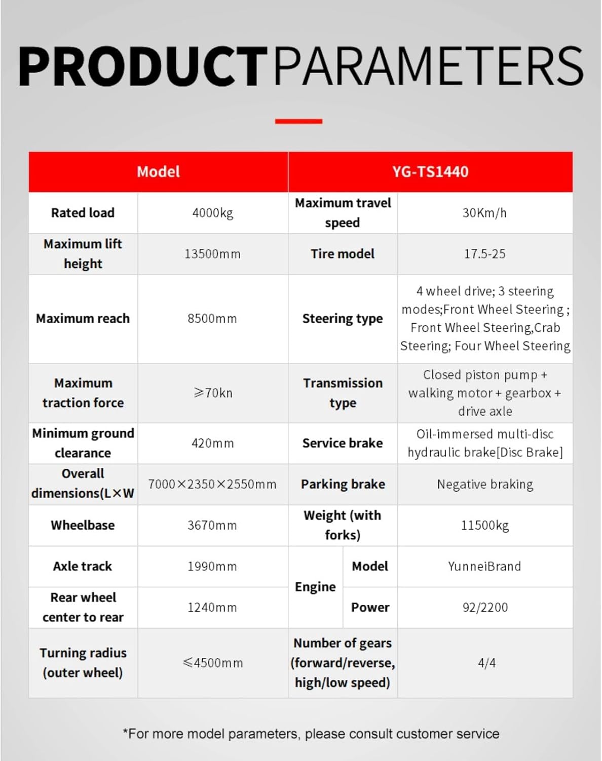 telescopic forklift review,multi use telehandler pros cons,buy telehandler for landscaping,telescopic boom loader worth buying,telehandler vs forklift differences,best telehandler for farm use performance testing and real-world results