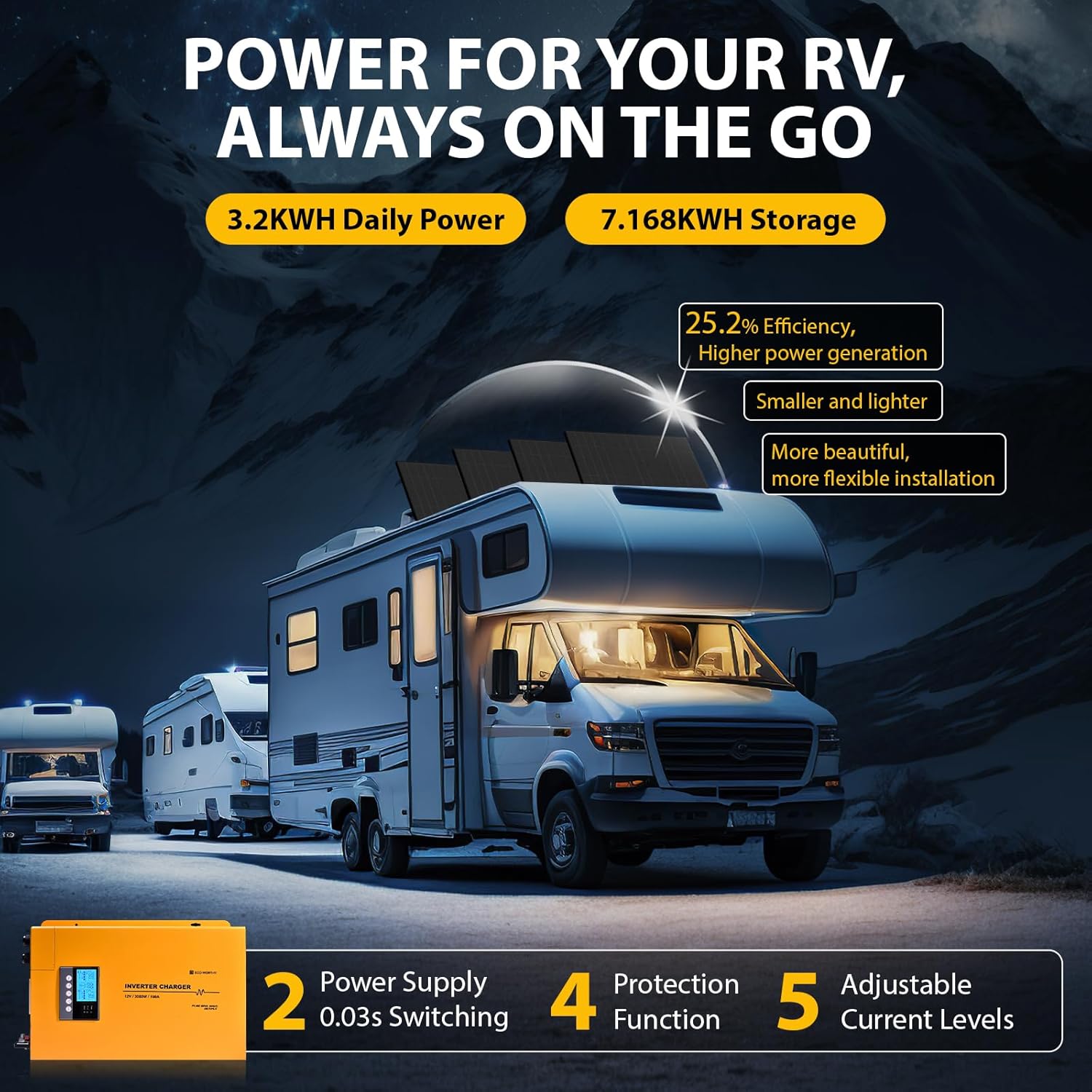 ECO-WORTHY solar kit review,ECO-WORTHY solar kit review and rating,is ECO-WORTHY solar kit worth buying,ECO-WORTHY solar kit review pros cons,ECO-WORTHY solar kit review honest opinion,ECO-WORTHY solar kit review verdict performance testing and real-world results