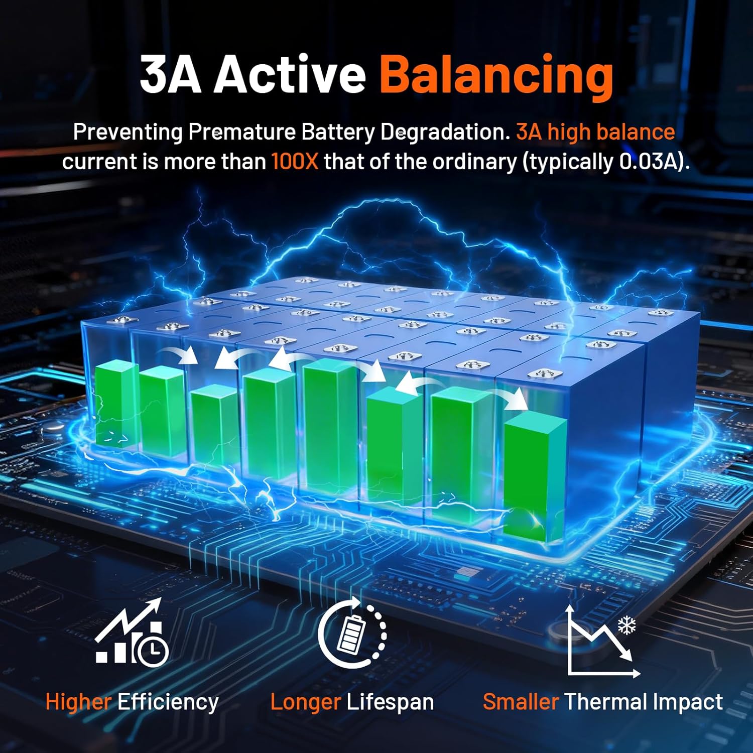 HumsiENK 48V 100Ah LiFePO4 battery review,HumsiENK battery review and rating,is HumsiENK battery worth buying,HumsiENK battery review pros cons,HumsiENK battery review honest opinion,HumsiENK battery review verdict unboxing and complete package contents