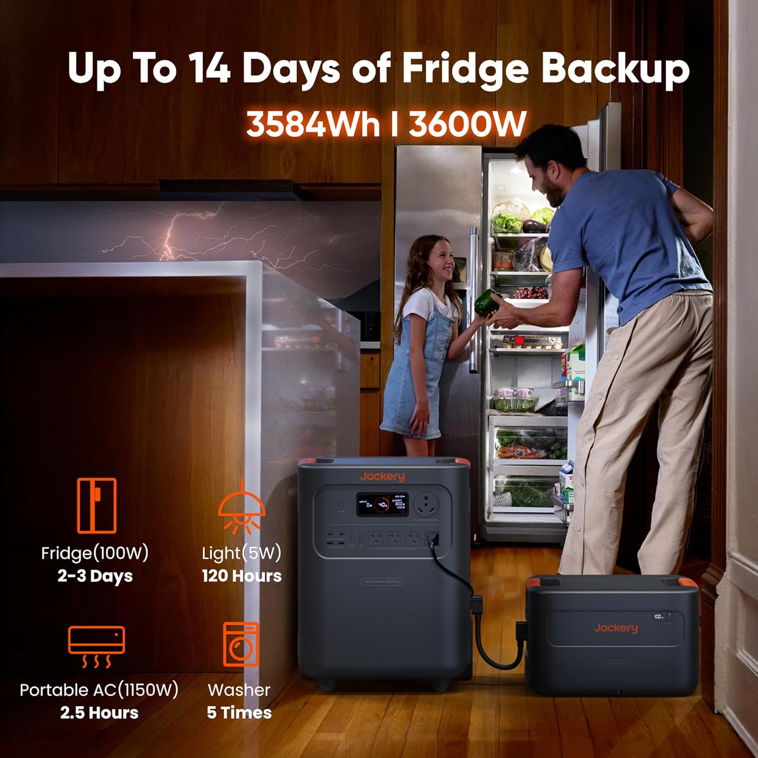 Jackery HomePower 3600 Plus review,Jackery HomePower 3600 Plus pros cons,Jackery HomePower 3600 Plus vs alternatives,Jackery HomePower 3600 Plus worth buying,should I buy Jackery HomePower 3600 Plus,best portable power station for home backup unboxing and complete package contents