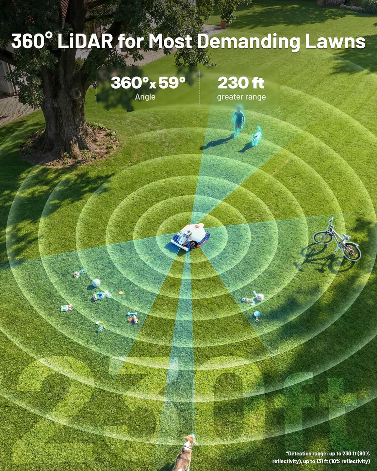 Step-by-step guide for Mammotion LUBA 3 AWD 5000H review, Mammotion LUBA 3 AWD 5000H pros cons, is Mammotion LUBA 3 worth it, Mammotion LUBA 3 vs Husqvarna, best robot mower for slopes, Mammotion LUBA 3 AWD review - complete tutorial
