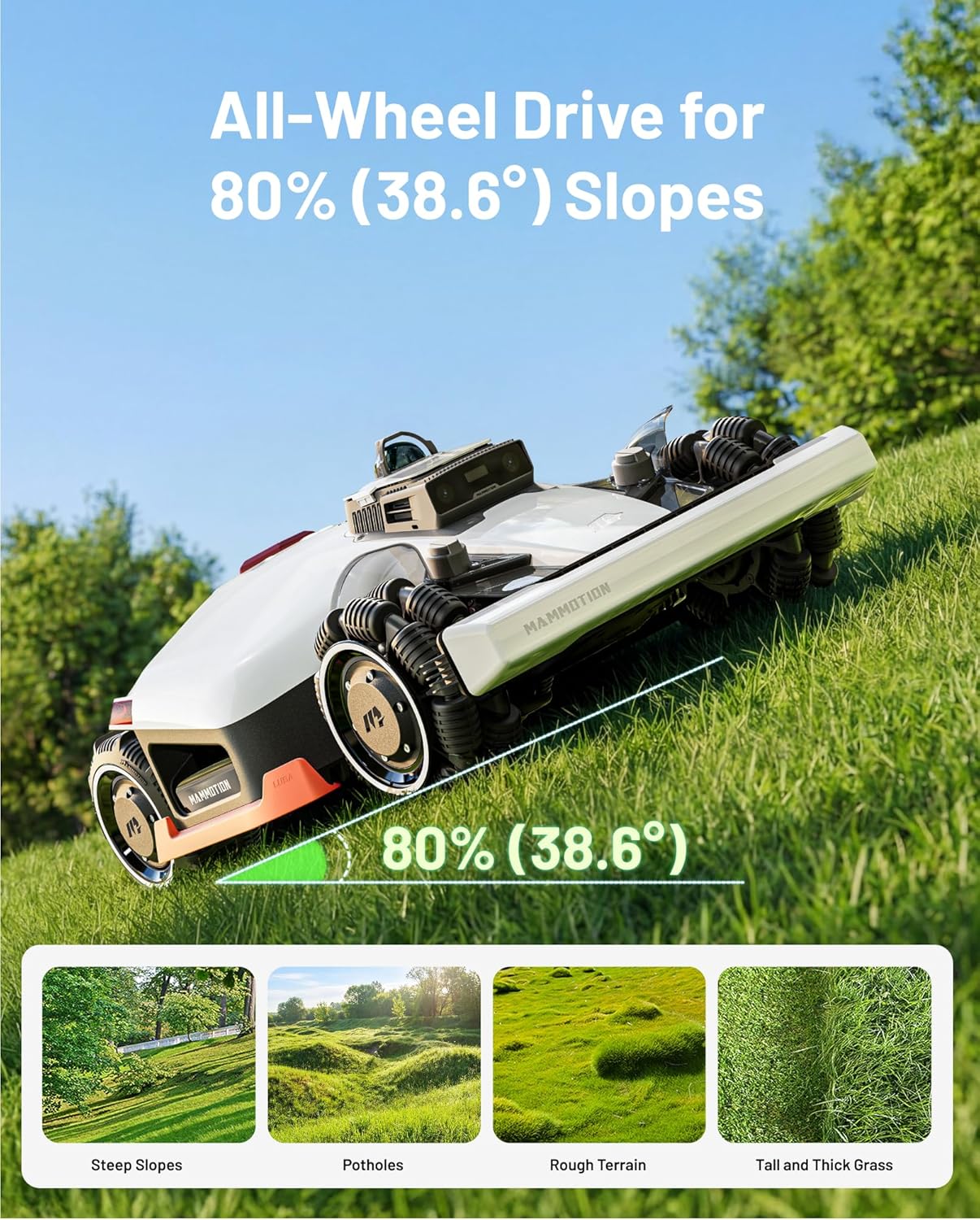 Mammotion LUBA 3 AWD 5000H review, Mammotion LUBA 3 AWD 5000H pros cons, is Mammotion LUBA 3 worth it, Mammotion LUBA 3 vs Husqvarna, best robot mower for slopes, Mammotion LUBA 3 AWD review performance testing and real-world results