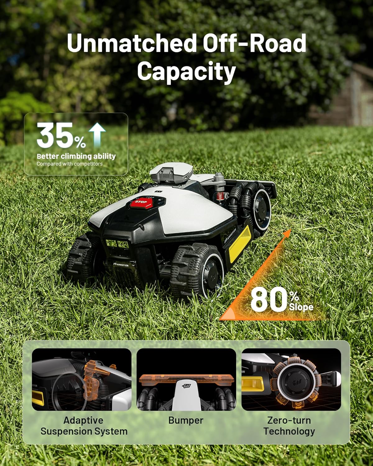 Mammotion LUBA mini AWD 800H review unboxing - complete package contents and accessories