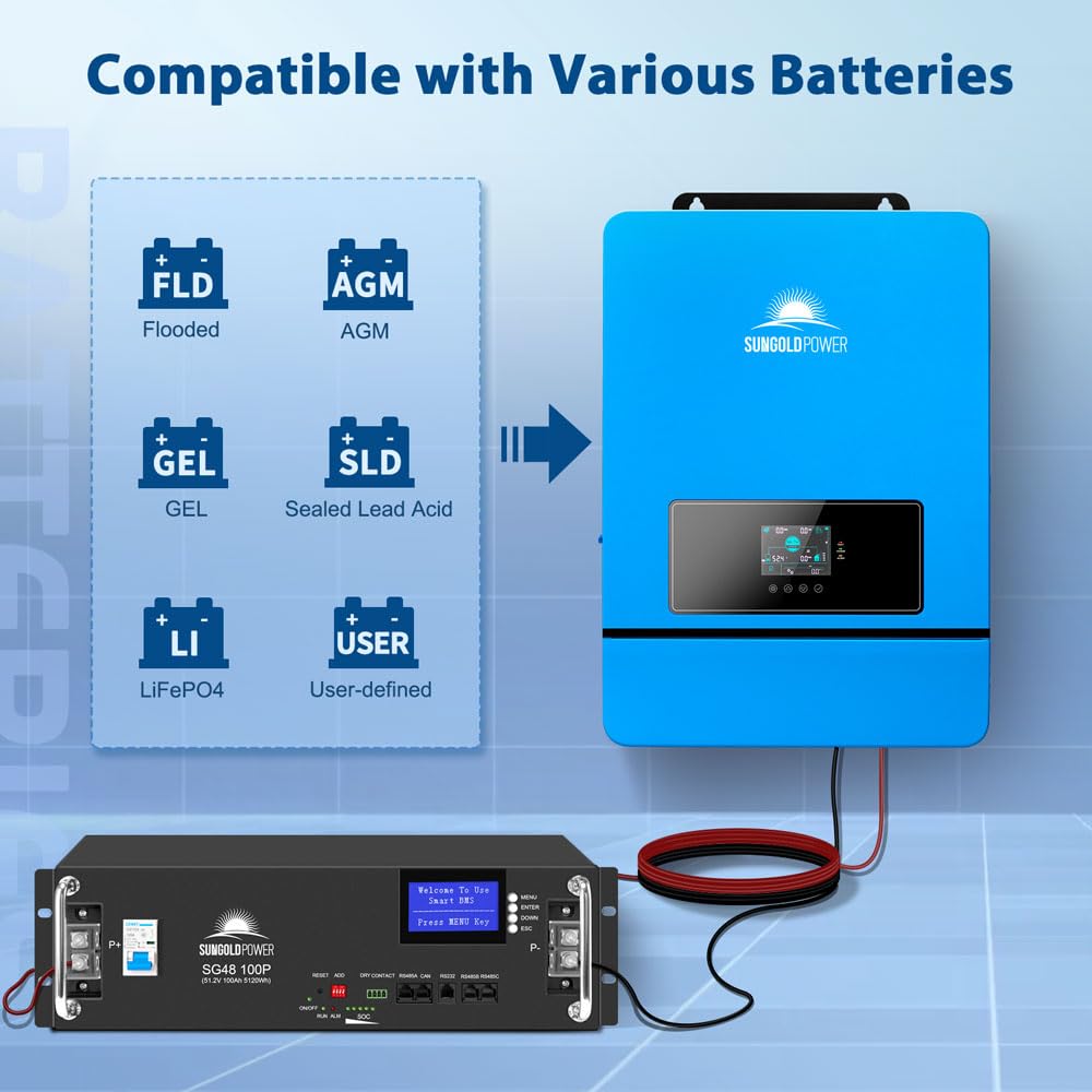 SUNGOLDPOWER 10000W 48V solar inverter review,SUNGOLDPOWER 10000W inverter review and rating,is SUNGOLDPOWER 10000W inverter worth buying,SUNGOLDPOWER 10000W inverter review pros cons,SUNGOLDPOWER 10000W inverter review honest opinion,SUNGOLDPOWER SPH10048P review verdict performance testing and real-world results