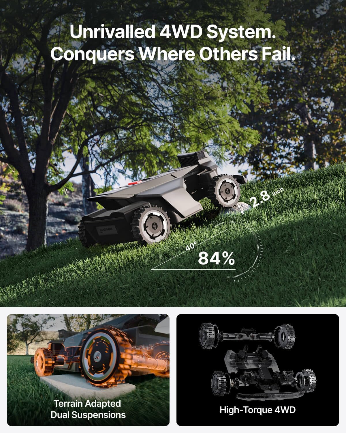 Segway Navimow X430 review,Segway Navimow X430 review and rating,is Navimow X430 worth buying,Segway Navimow X430 review pros cons,Segway Navimow X430 honest review,Navimow X430 mower review verdict unboxing and complete package contents