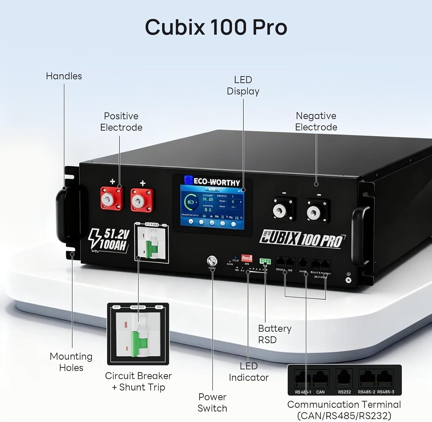 buy ECO-WORTHY 48V 100Ah Pro server rack battery,ECO-WORTHY 48V 100Ah Pro review,best server rack LiFePO4 battery,ECO-WORTHY battery pros cons,should I buy ECO-WORTHY 48V battery,ECO-WORTHY vs EG4 battery comparison unboxing and complete package contents