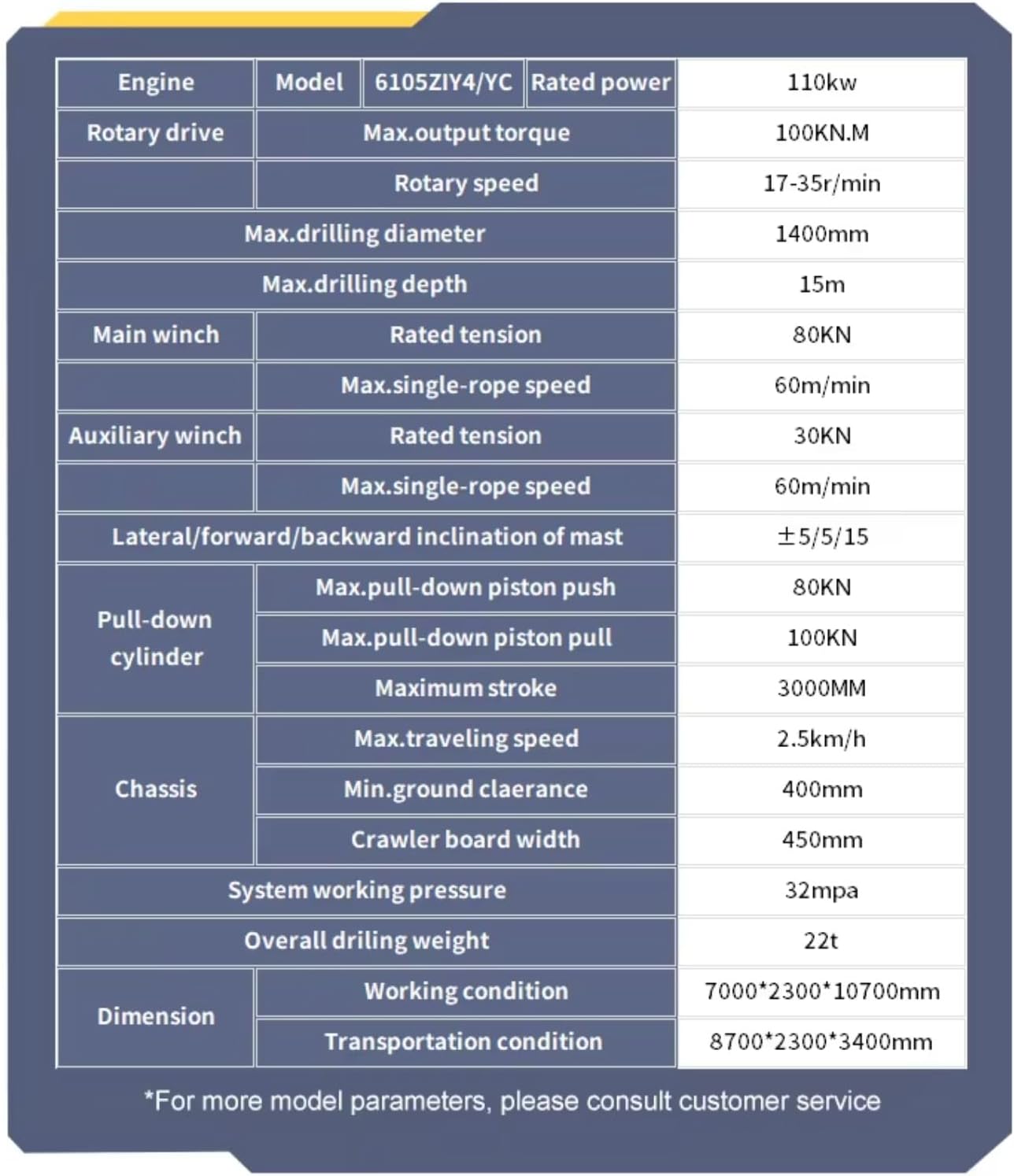 buy dual-power water well drilling rig,portable borehole drill machine worth buying,pneumatic water well drill rig pros cons,heavy duty water well drilling rig vs alternatives,should I buy a dual-power drilling rig,best deep water source drill rig performance testing and real-world results