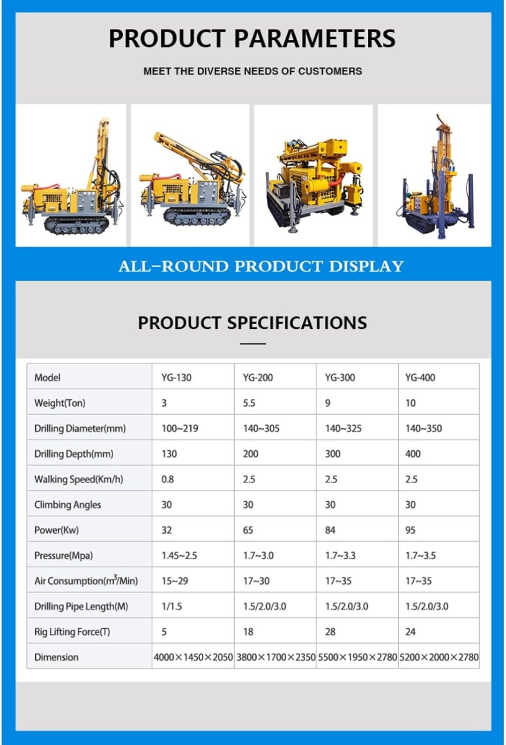 Step-by-step guide for buy water-air deep well drilling machine,best deep well drilling rig for rural water access,should I buy a dual-power well drilling rig,water-air drilling rig pros and cons,deep well drilling machine vs alternatives,multi-layer ground drilling equipment worth buying - complete tutorial