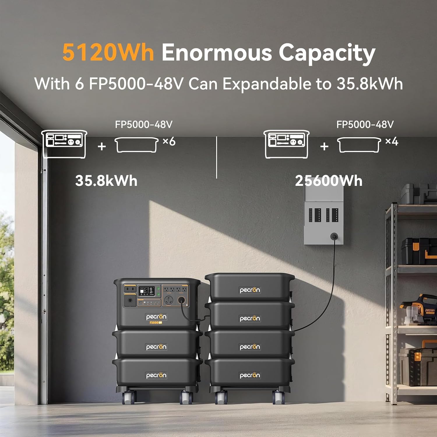pecron F5000LFP review,pecron F5000LFP review and rating,is pecron F5000LFP worth buying,pecron F5000LFP review pros cons,pecron F5000LFP review honest opinion,pecron F5000LFP review verdict performance testing and real-world results